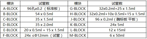 http://www.biosafer.cn/upfile/image/20170208/20170208100722_1236.jpg