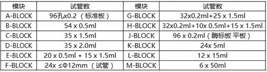 http://www.biosafer.cn/upfile/image/20170208/20170208095151_9251.jpg