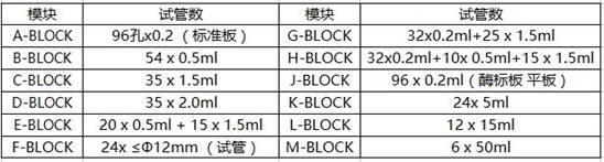 http://www.biosafer.cn/upfile/image/20170208/20170208095258_0693.jpg